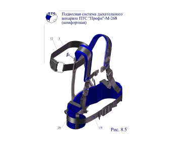 Накладка поясная комфортная ПТС 61.00.00.500
